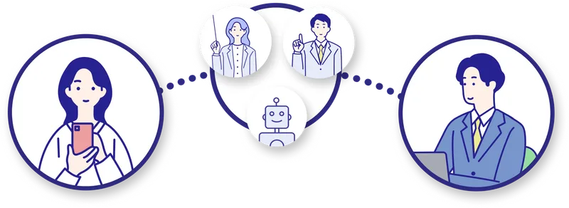 オンライン調停の画面イメージ